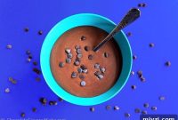 One-Bowl Chocolate Banana Bread Recipe: Quick & Moist loaf