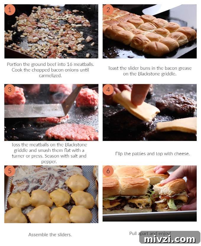 process steps for blackstone smash burger sliders