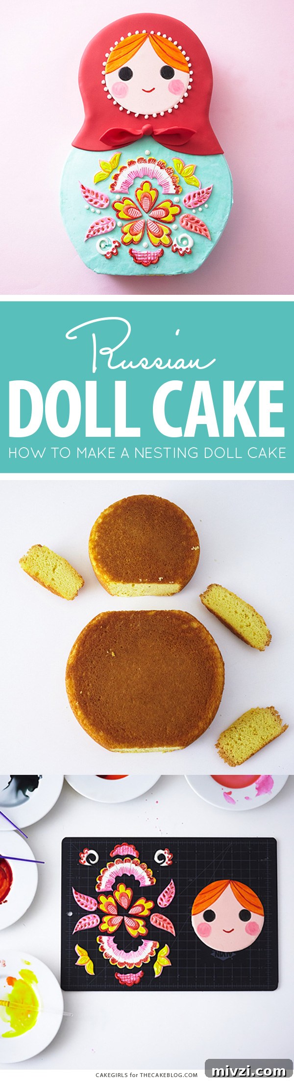 How to make a Russian nesting doll cake | by Cakegirls for TheCakeBlog.com
