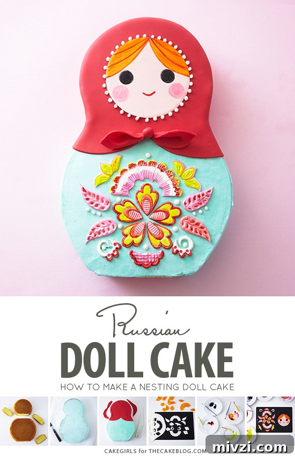 How to make a Russian nesting doll cake | by Cakegirls for TheCakeBlog.com