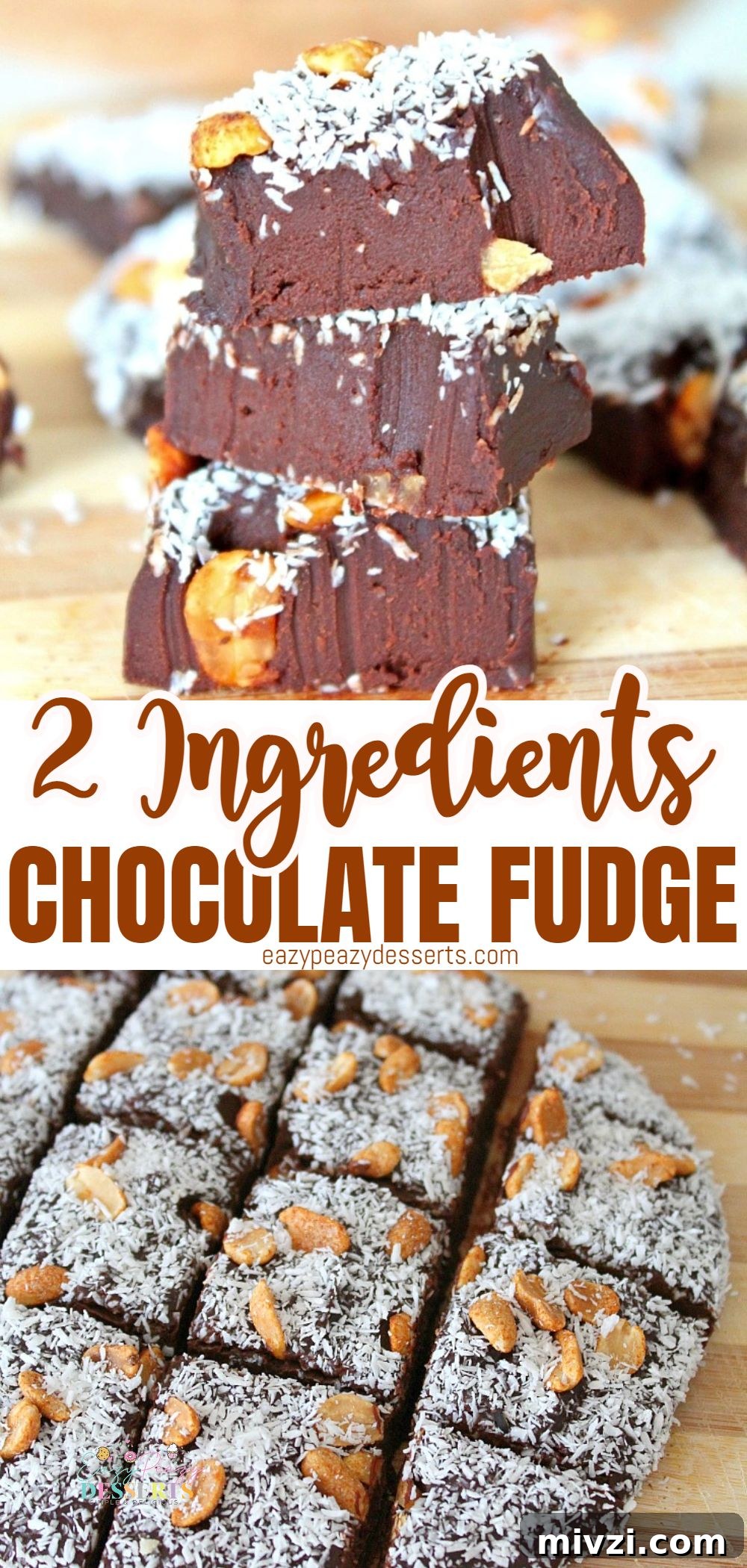 Photo collage of 2 ingredients fudge